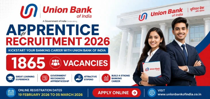 Union Bank Apprentice 2026)